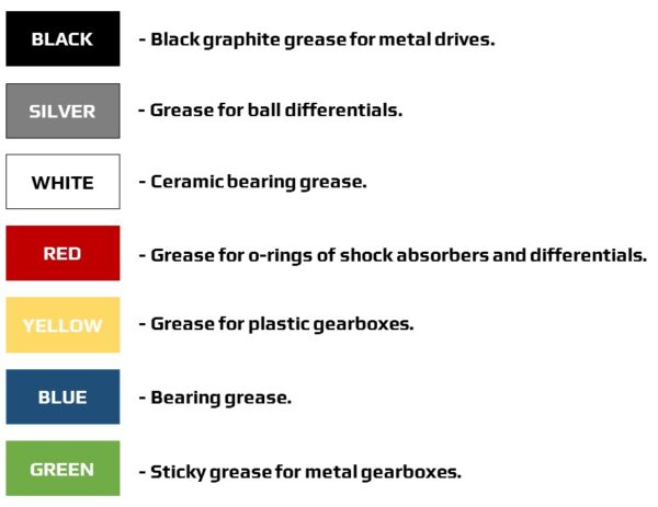 СМАЗКА ДЛЯ ШАРИКОВЫХ ДИФФЕРЕНЦИАЛОВ INSANE SILVER GREASE — изображение 3